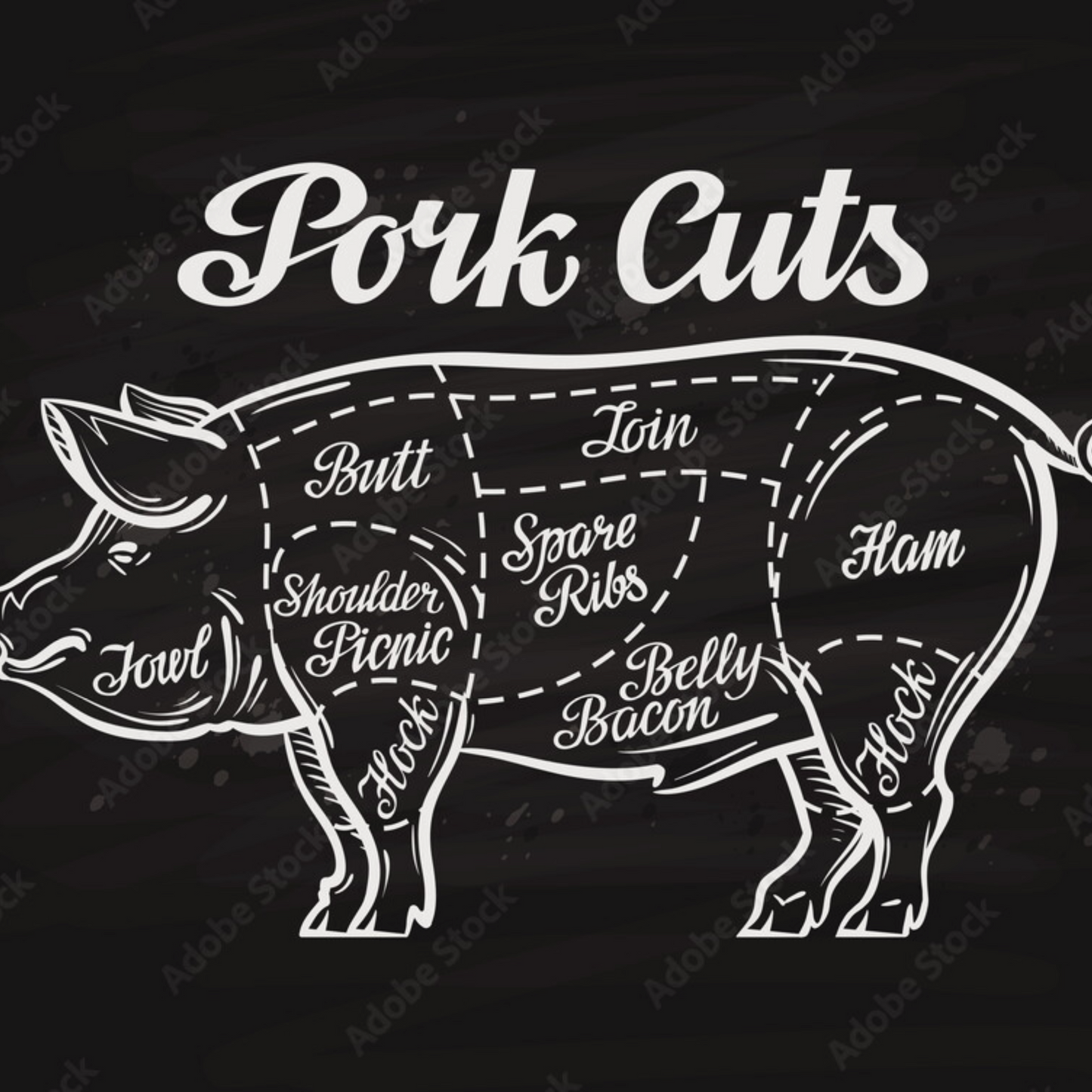 Pork, Monthly Membership - 10lb Basic Cuts- 2 month subscription